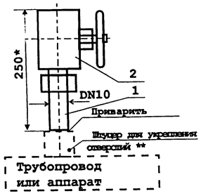 ту 4218-17416124-001-96 скачать